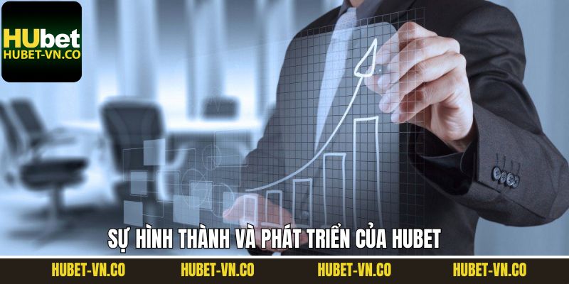 Chiến lược phát triển trong tương lai của Hubet